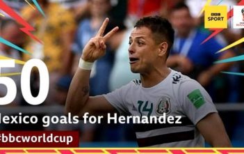 World Cup: Bốn cặp đấu mong đợi ngày 27/6