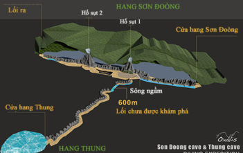 Chuyên gia phát hiện thêm hệ thống hang ngầm bí ẩn ở Sơn Đoòng